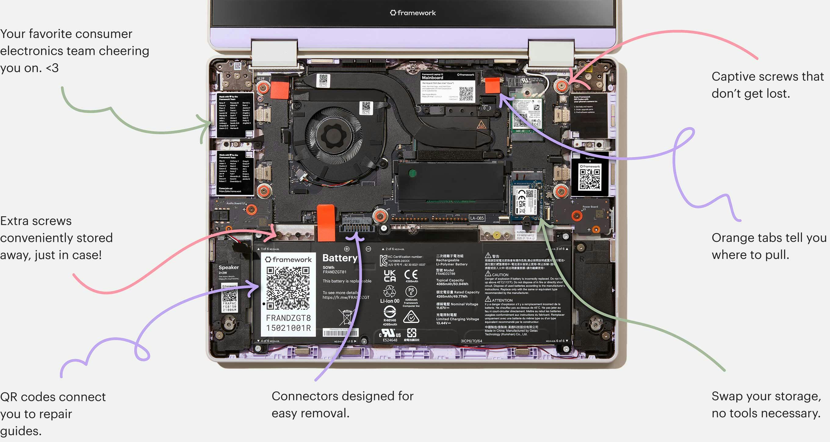 Diagram of Framework Laptop 12 features