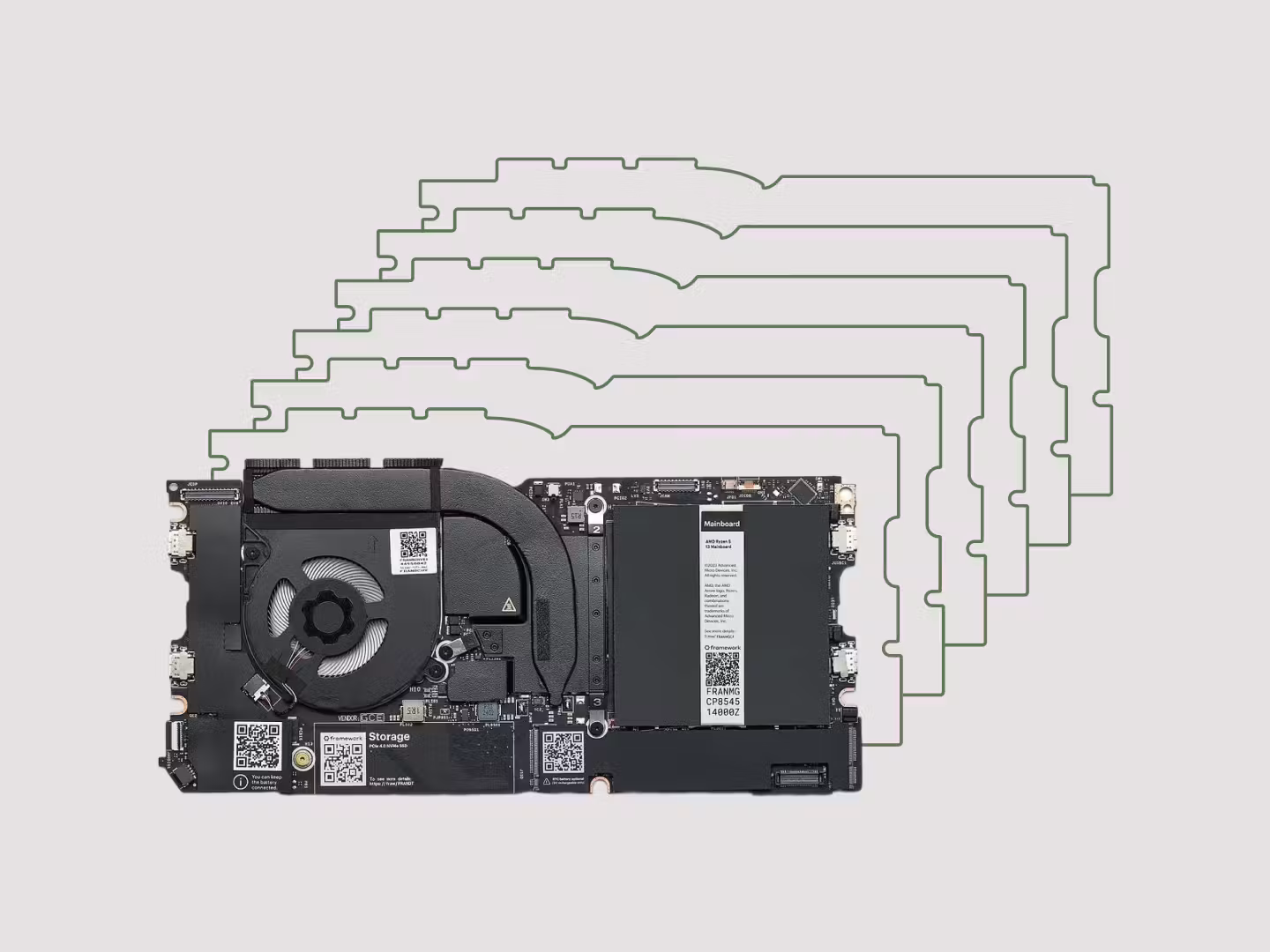 A Framework mainboard leaving an outlined trail showing generational evolution.